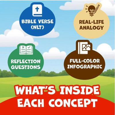 Systematic Theology for Kids (Ages 6–9) – A Fun & Visual Introduction to God, Jesus & the Bible