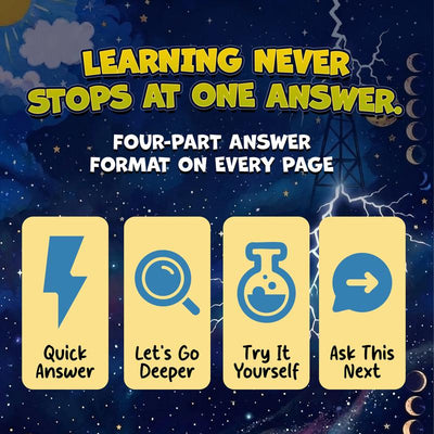 The Curious Child's Encyclopedia: 101 Why Questions Kids Actually Ask